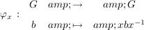 $ \varphi_x \, : \, \begin{array}{ccc} G &amp; \to &amp; G \\[5pt] b &amp; \mapsto &amp; xbx^{-1} \end{array} $